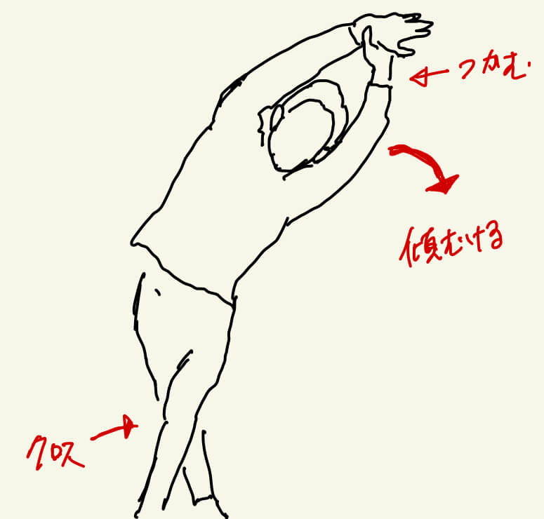 足が前に来ている方向へ体を傾けます