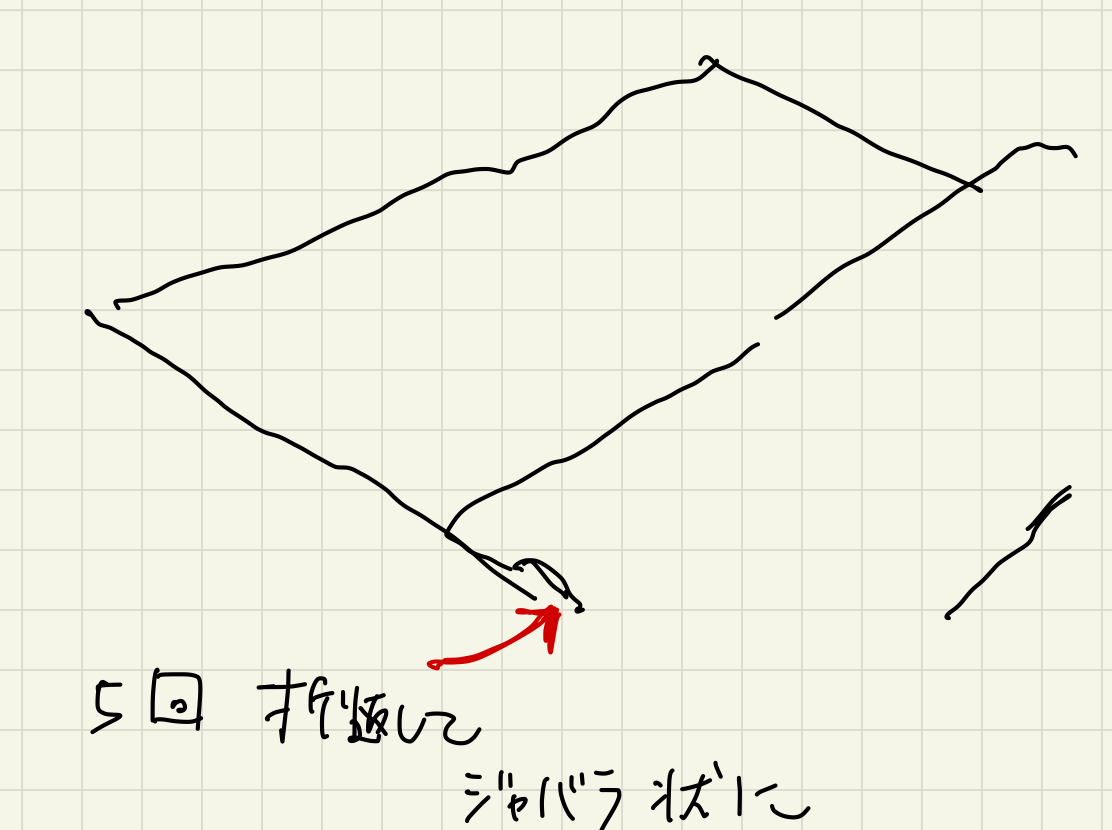 簡易手作りマスクの作り方2