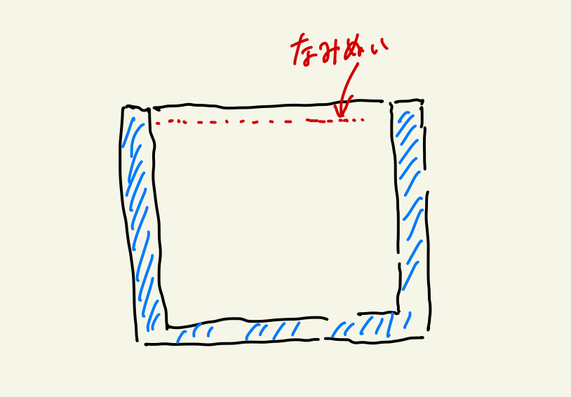 上1cmのところをなみ縫い