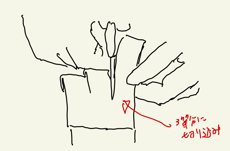 3等分に切り込みを入れて山折り