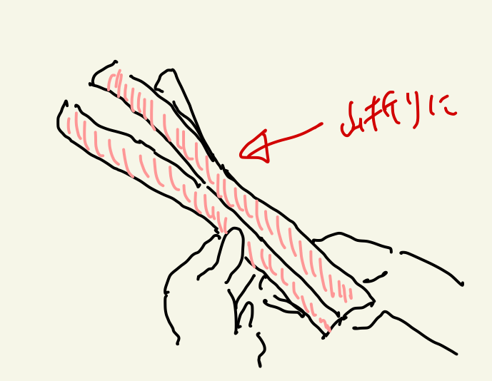 3等分に切り込みを入れて山折り